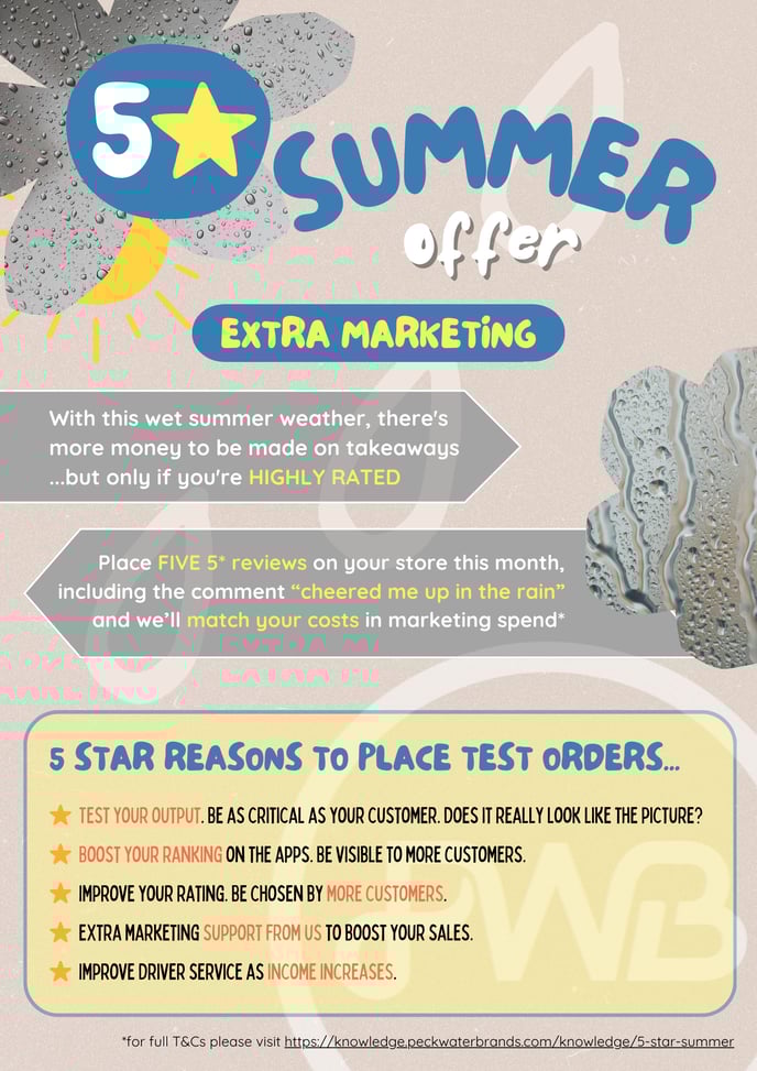 Marketing Incentive